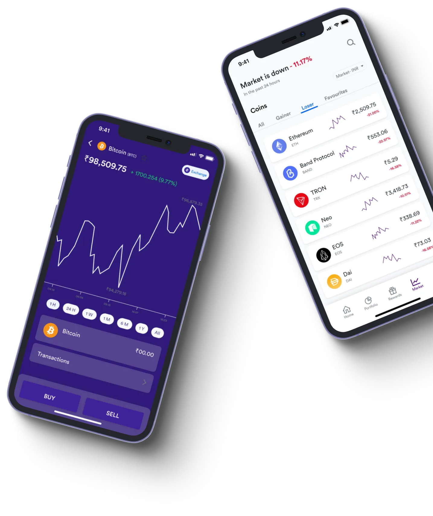 Gebronex - What exactly is online trading?